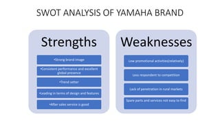 SWOT ANALYSIS OF YAMAHA BRAND
Strengths
•Strong brand image
•Consistent performance and excellent
global presence
•Trend setter
•Leading in terms of design and features
•After sales service is good
Weaknesses
Low promotional activities(relatively)
Less respondent to competition
Lack of penetration in rural markets
Spare parts and services not easy to find
 