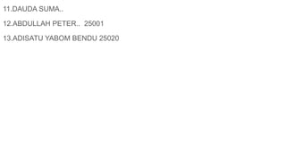 11.DAUDA SUMA..
12.ABDULLAH PETER.. 25001
13.ADISATU YABOM BENDU 25020
 