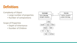 Definitions
Complexity of Object
+ Large number of properties
+ Number of compositions
Scope of Properties
+ Depth of Inheritance
+ Number of Children
 