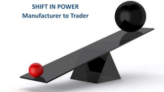 SHIFT IN POWER
Manufacturer to Trader