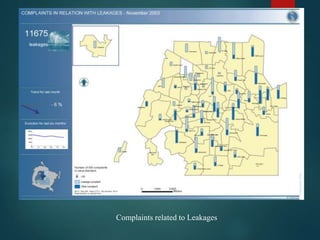 Complaints related to Leakages
 