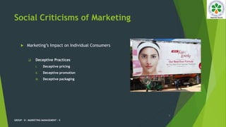 Negative Promotion Sustainable marketing | PPTX