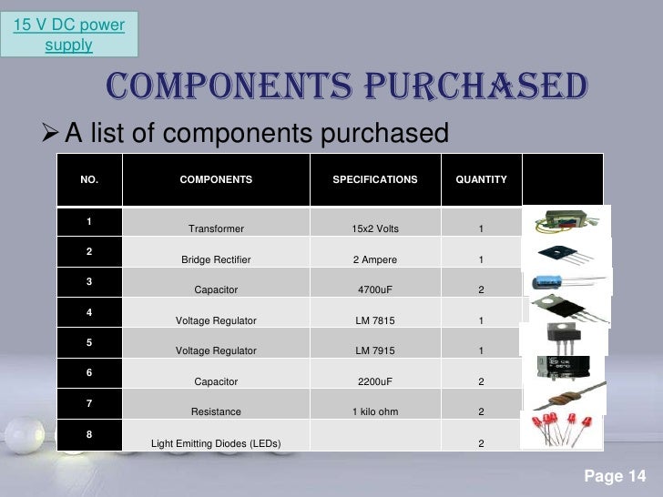 Power Supply Project