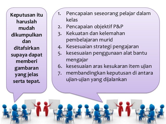 Ciri-ciri ujian bermutu tinggi