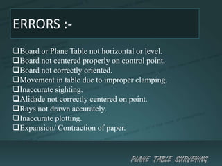 ERRORS :-
?Board or Plane Table not horizontal or level.
?Board not centered properly on control point.
?Board not correctly oriented.
?Movement in table due to improper clamping.
?Inaccurate sighting.
?Alidade not correctly centered on point.
?Rays not drawn accurately.
?Inaccurate plotting.
?Expansion/ Contraction of paper.
 