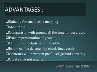 ADVANTAGES :-
?Suitable for small scale mapping.
?Most rapid.
?Comparison with ground all the time for accuracy.
?Exact representation of ground.
?Omitting of details is not possible.
?Errors can be detected by check lines easily.
?Contours will represent profile of ground correctly.
?Great skills not required.
 