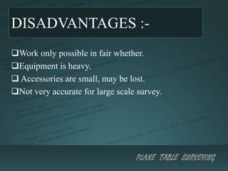 DISADVANTAGES :-
?Work only possible in fair whether.
?Equipment is heavy.
? Accessories are small, may be lost.
?Not very accurate for large scale survey.
 