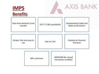 Real-time domestic fund
transfer
24 X 7 X 365 availability
Standardized Credit and
Debit confirmation
Simple, fast and easy to
use
Low on cost
Catalyst to financial
inclusion
NRI customers
AADHAAR No. based
transaction enabled
IMPS
Benefits
 