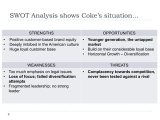 SWOT Analysis shows Coke’s situation…

              STRENGTHS                                OPPORTUNITIES
•   Positive customer-based brand equity   • Younger generation, the untapped
•   Deeply imbibed in the American culture   market
•   Huge loyal customer base               • Build on their considerable loyal base
                                           • Horizontal Growth – Diversification

             WEAKNESSES                                   THREATS
• Too much emphasis on legal issues        • Complacency towards competition,
• Loss of focus; failed diversification      never been tested against a rival
  attempts
• Fragmented leadership; no strong
  leader
 