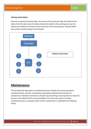 Retail Management 2014
U n i v e r s a l B u s i n e s s S c h o o l , K a r j a t Page 15
Cleaning of the dishes
Once the customer leaves the table, serviceman of the particular table will collect all the
dishes from the table, clean the table and take the dishes to the washing area near the
kitchen and handover the dishes to the serviceman of the washing area. Cleaned dishes
then will be transferred again to the kitchen.
Maintenance
This part basically talks about our backend processes. Besides the normal operations
mentioned above, all other miscellaneous operational activities forms the part of
maintenance. Periodical maintenance of each and every thing is very important to make the
business more efficient & thus more profitable. This is the only reason to include
maintenance part as a separate head. Further, maintenance is subdivided into following
heads:
Software Connectivity
 