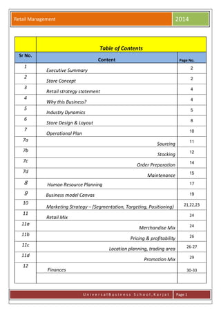 Retail Management Report- by Heena Jain | PDF