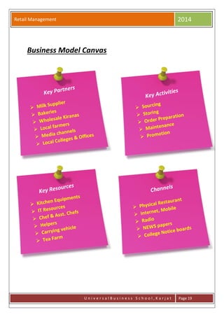 Retail Management 2014
U n i v e r s a l B u s i n e s s S c h o o l , K a r j a t Page 19
Business Model Canvas
 