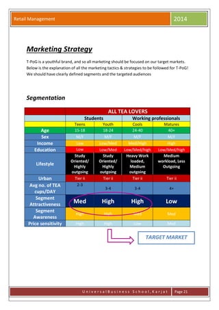 Retail Management 2014
U n i v e r s a l B u s i n e s s S c h o o l , K a r j a t Page 21
Marketing Strategy
T-PoG is a youthful brand, and so all marketing should be focused on our target markets.
Below is the explanation of all the marketing tactics & strategies to be followed for T-PoG!
We should have clearly defined segments and the targeted audiences
Segmentation
ALL TEA LOVERS
Students Working professionals
Teens Youth Cools Matures
Age 15-18 18-24 24-40 40+
Sex M/F M/F M/F M/F
Income Low Low/Med Med/High High
Education Low Low/Med Low/Med/high Low/Med/high
Lifestyle
Study
Oriented/
Highly
outgoing
Study
Oriented/
Highly
outgoing
Heavy Work
loaded,
Medium
outgoing
Medium
workload, Less
Outgoing
Urban Tier ii Tier ii Tier ii Tier ii
Avg no. of TEA
cups/DAY
2-3
3-4 3-4 4+
Segment
Attractiveness
Med High High Low
Segment
Awareness
High High Med Med
Price sensitivity High High Low Med
TARGET MARKET
 