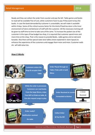 Retail Management 2014
U n i v e r s a l B u s i n e s s S c h o o l , K a r j a t Page 3
Ready and they can collect the order from counter and pay the bill. Table games and books
to read will be available free of cost, while customers have to pay if they want to buy the
books. In case the book demanded by customer is unavailable, we will make it available
within 4 days. Some of the critical success factor for this kind of food tea store is the Inner
environment of store and behavior of staff with the customer. All the necessary training will
be given to staff time to time to take care of the same. To increase the pocket size of the
customer in this type of low budget tea shop, it is required that customer spend more and
more time at the shop, That is the reason to provide Books , table games and on demand
karaoke. Also there will be special state wise tables (more explained in store layout) to
enhance the experience of the customers and engage them more and more. Customer walls
etc. will add value too.
How it Works
Customers enters the
Shop & occupies their
Table
Order Placed through on
Table I-Pads with in built
Menu
Order Received at counter
Forwarded to kitchen
1 Order
Received
Order ready!!
Notification received
On table
While the order is processed,
Customers can read books
From the large library, enjoy
Free WiFi at iPads on table, &
Can also request songs to play
Collect Order
& Pay the Bill
Order ready!!
Notification received
On table
 