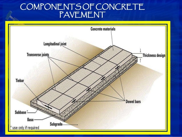 Concrete Design Group 25