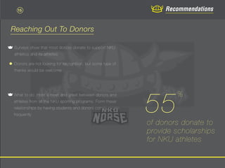 Surveys show that most donors donate to support NKU
athletics and its athletes
Donors are not looking for recognition, but...