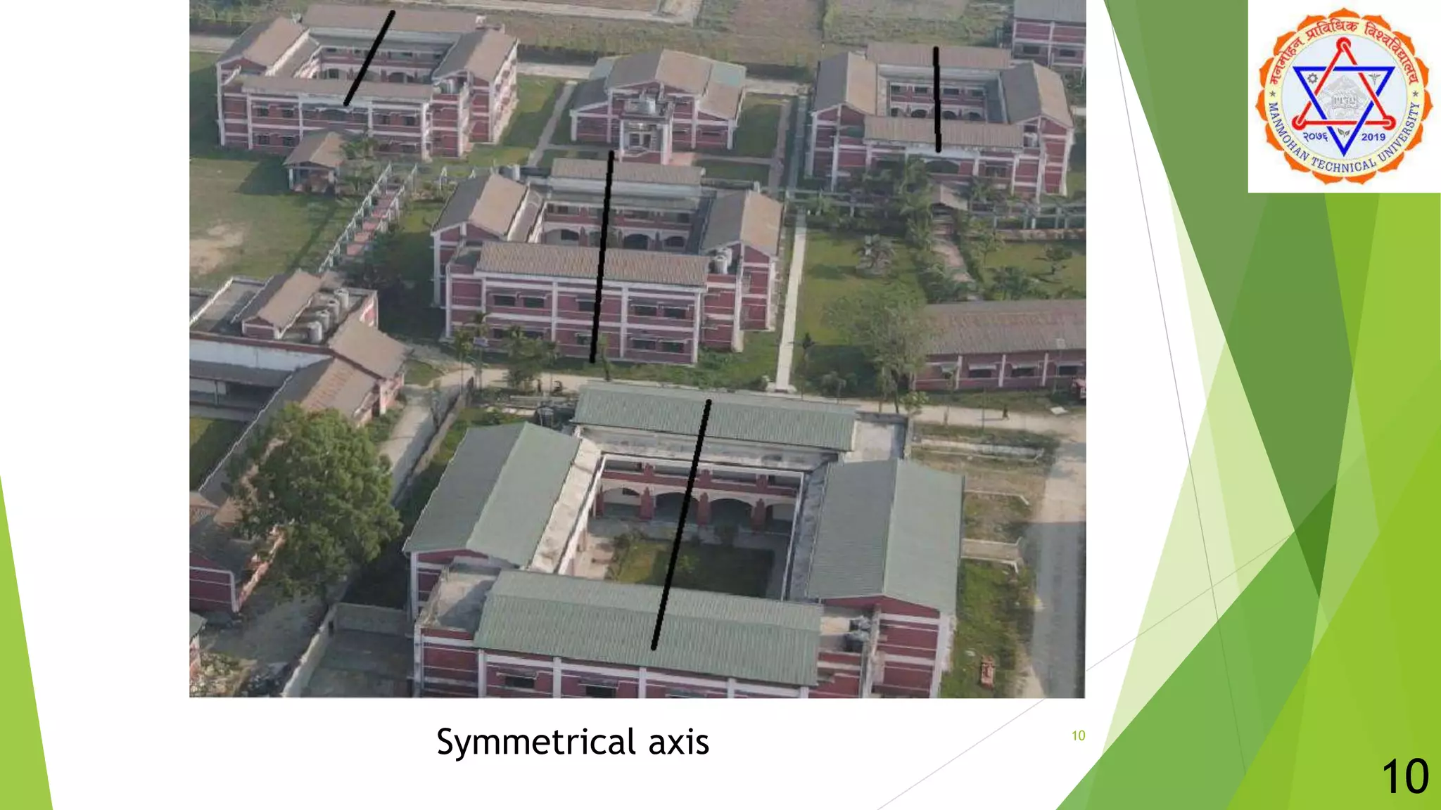 10
Symmetrical axis
10
 