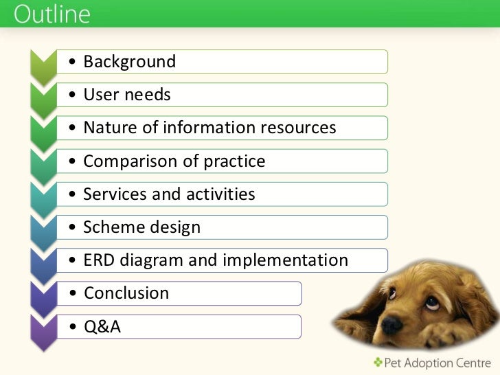 Pet Adoption Erd - The W Guide