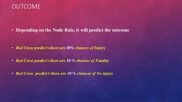 Data Mining Project Predicting Injury Or Fatality In Case Of An Accid