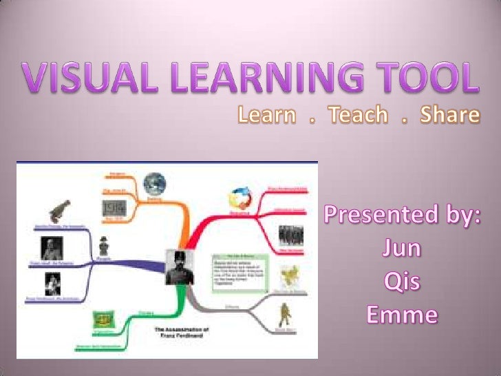 Group A Visual Learning Tools