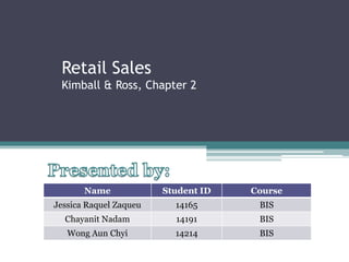 Retail Sales
Kimball & Ross, Chapter 2

Name

Student ID

Course

Jessica Raquel Zaqueu

14165

BIS

Chayanit Nadam

14191

BIS

Wong Aun Chyi

14214

BIS

 