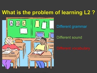 What is the problem of learning L2 ?
Different grammar
Different sound
Different vocabulary