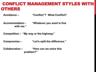 CONFLICT MANAGEMENT STYLES WITH
OTHERS
Avoidance – “Conflict”? What Conflict?
Accommodation - “Whatever you want is fine
with me.”
Competition – “My way or the highway.”
Compromise – “Let’s split the difference.”
Collaboration – “How can we solve this
problem?”
 