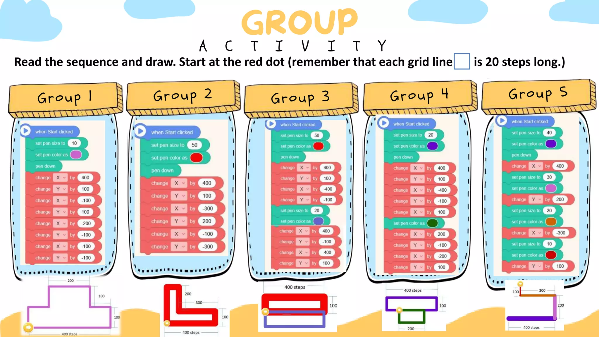 Group activity.pptx