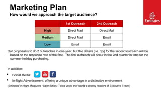 Marketing Plan
How would we approach the target audience?
1st Outreach

2nd Outreach

High

Direct Mail

Direct Mail

Medium

Direct Mail

Email

Low

Email

Email

Our proposal is to do 2 outreaches in one year, but the details (i.e. qty) for the second outreach will be
based on the response rate of the first. The first outreach will occur in the 2nd quarter in time for the
summer holiday purchasing.
In addition:

•
•

Social Media:
In-flight Advertisement: offering a unique advantage in a distinctive environment

(Emirates' In-flight Magazine “Open Skies: Twice voted the World’s best by readers of Executive Travel)

 