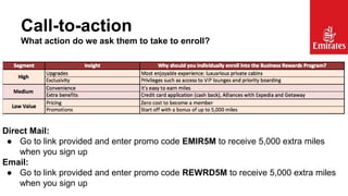 Call-to-action
What action do we ask them to take to enroll?

Direct Mail:
● Go to link provided and enter promo code EMIR5M to receive 5,000 extra miles
when you sign up
Email:
● Go to link provided and enter promo code REWRD5M to receive 5,000 extra miles
when you sign up

 