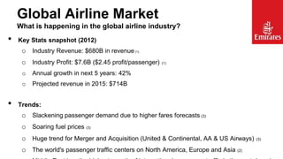Global Airline Market
What is happening in the global airline industry?

•

Key Stats snapshot (2012)

o Industry Revenue: $680B in revenue (1)
o Industry Profit: $7.6B ($2.45 profit/passenger)
o

•

Annual growth in next 5 years: 42%

o

(1)

Projected revenue in 2015: $714B

Trends:

o Slackening passenger demand due to higher fares forecasts (3)
o Soaring fuel prices (3)
o Huge trend for Merger and Acquisition (United & Continental, AA & US Airways)

o The world's passenger traffic centers on North America, Europe and Asia (2)

(3)

 