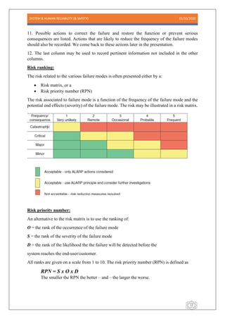 Application Of FMECA | PDF
