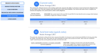 Current ratio
Acid test ratio (quick ratio)
01
02
Sector Average 2.30:1
Sector Average 1.20:1
The current ratio, otherwise known as the working capital ratio, measures the ability of a business to meet its short-term obligations that
are due within a year. The ratio compares total current assets to total current liabilities. The current ratio looks at how a company can
maximize the liquidity of its current assets to settle its debt obligations.
The quick ratio, also known as the acid-test ratio, measures the ability of a business to pay its short-term liabilities by having assets that
are readily convertible into cash. These assets are cash, marketable securities, and accounts receivable. These assets are considered
“quick” assets because they can be quickly and easily converted into cash.
𝐶𝑢𝑟𝑟𝑒𝑛𝑡 𝐴𝑠𝑠𝑒𝑡𝑠
𝐶𝑢𝑟𝑟𝑒𝑛𝑡 𝐿𝑖𝑎𝑏𝑖𝑙𝑖𝑡𝑖𝑒𝑠
𝐶𝑎𝑠ℎ + 𝑚𝑎𝑟𝑘𝑒𝑡𝑎𝑏𝑙𝑒 𝑠𝑒𝑐𝑢𝑟𝑖𝑡𝑖𝑒𝑠 + 𝑎𝑐𝑐𝑜𝑢𝑛𝑡𝑠 𝑟𝑒𝑐𝑖𝑒𝑣𝑎𝑏𝑙𝑒
𝐶𝑢𝑟𝑟𝑒𝑛𝑡 𝐿𝑖𝑎𝑏𝑖𝑙𝑖𝑡𝑖𝑒𝑠
INDIAN TEXTILE SECTOR
CASE OVERVIEW
FINANCIAL SITUATION: ANANDAM
RATIO ANALYSIS
PRESENTATION INDEX :
Company Ratio
2012-13 2013-14 2014-15
2.54 1.79 1.60
Company Ratio
2012-13 2013-14 2014-15
1.31 0.93 0.79
The current ratio, otherwise known as the working capital ratio, measures the ability of a business to meet its short-term obligations that
are due within a year. The ratio compares total current assets to total current liabilities. The current ratio looks at how a company can
maximize the liquidity of its current assets to settle its debt obligations.
ANALYSIS: Our current ratio for the year 2013-14 and 2014-15 is less than the sector average which indicate
a possibility of high risk of distress or default
ANALYSIS: Company Acid test ratio is less than the industry
ration which suggest that company is taking high amount of risk
by not maintaining a proper shield of liquid resources
CONCLUSION
 