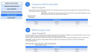 Long-term debt to total debt
Debt-to-equity ratio
07
08
Sector Average 24%
Sector Average 35%
Ratio between Long-Term Debt and Total Debt. This ratio indicates how much money the company owes in long-term debt for each
unit of money it owes in overall debt.
The debt-to-equity ratio is a leverage ratio that calculates the proportion of total debt and liabilities versus total shareholders’ equity. The ratio
compares whether a company’s capital structure utilizes more debt or equity financing.
The ratio looks at total debt which consists of short-term debt, long-term debt, and other fixed payment obligations (such as capital leases).
𝑆ℎ𝑜𝑟𝑡 𝑡𝑒𝑟𝑚 𝑑𝑒𝑏𝑡 + 𝑙𝑜𝑛𝑔 𝑡𝑒𝑟𝑚 𝑑𝑒𝑏𝑡 + 𝑜𝑡ℎ𝑒𝑟 𝑓𝑖𝑥𝑒𝑑 𝑝𝑎𝑦𝑚𝑒𝑛𝑡𝑠
𝑆ℎ𝑎𝑟𝑒 ℎ𝑜𝑙𝑑𝑒𝑟′𝑠 𝑒𝑞𝑢𝑖𝑡𝑦
INDIAN TEXTILE SECTOR
CASE OVERVIEW
FINANCIAL SITUATION: ANANDAM
RATIO ANALYSIS
PRESENTATION INDEX :
Company Ratio
2012-13 2013-14 2014-15
63.68% 112.44% 136.22%
Company Ratio
2012-13 2013-14 2014-15
73.90% 41.70% 47.35%
ANALYSIS: A high long term debt ratio indicate that company will have huge interest obligation in future
which will affect the cash flow and profit of the company
ANALYSIS: A higher than sector average implies that there is high risk of loan default and company may also have difficulty in
securing additional fund
CONCLUSION
𝐿𝑜𝑛𝑔 𝑡𝑒𝑟𝑚 𝑑𝑒𝑏𝑡
𝑇𝑜𝑡𝑎𝑙 𝐷𝑒𝑏𝑡
 