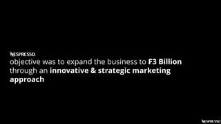 objective was to expand the business to ₣3 Billion
through an innovative & strategic marketing
approach
 