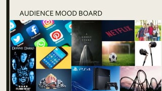 AUDIENCE MOOD BOARD
 
