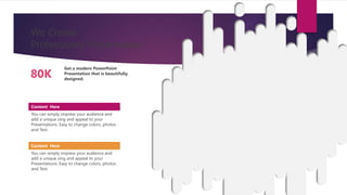 Content Here
You can simply impress your audience and
add a unique zing and appeal to your
Presentations. Easy to change colors, photos
and Text.
Content Here
You can simply impress your audience and
add a unique zing and appeal to your
Presentations. Easy to change colors, photos
and Text.
Get a modern PowerPoint
Presentation that is beautifully
designed.
80K
We Create
Professional Presentation
AWESOME
PRESENTATION
 