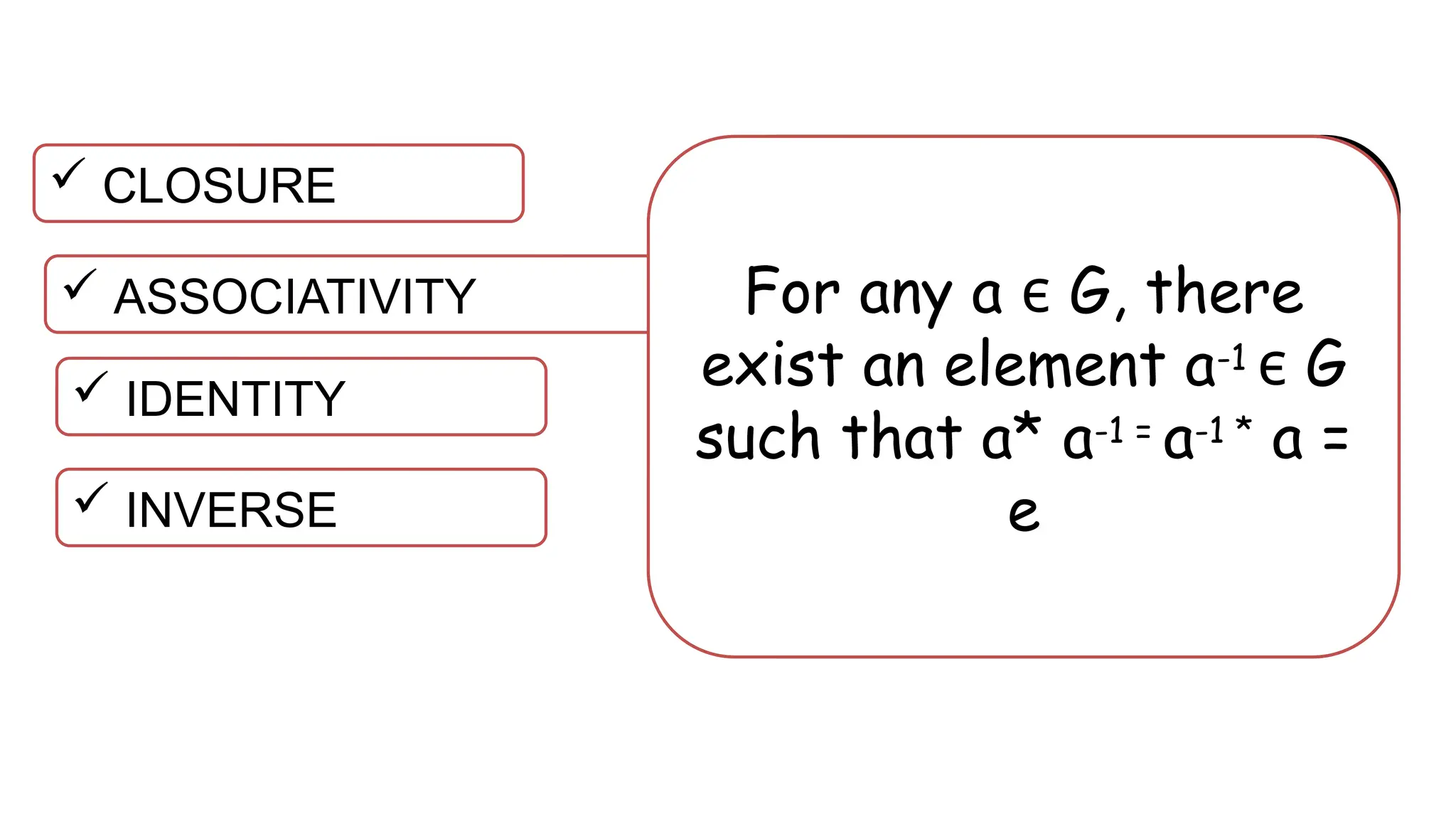  CLOSURE
 ASSOCIATIVITY
 IDENTITY
 INVERSE
If a, b ϵ G, then a * b ϵ
G.
INSHORT, the sum, or
product, or result of a
and b must be an
element of G.
For all a,b,c ϵ G, we
have (a*b)*c = a*
(b*c), where a, b, and
c ϵ G.
There exist an element e
ϵ G such that, for any a ϵ
G, a*e = e*a = a.
For any a ϵ G, there
exist an element a-1 ϵ G
such that a* a-1 = a-1 * a =
e
 