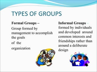 TYPES OF GROUPS
Formal Groups –
Group formed by
management to accomplish
the goals
of the
organization
Informal Groups –
formed by individuals
and developed around
common interests and
friendships rather than
around a deliberate
design
 