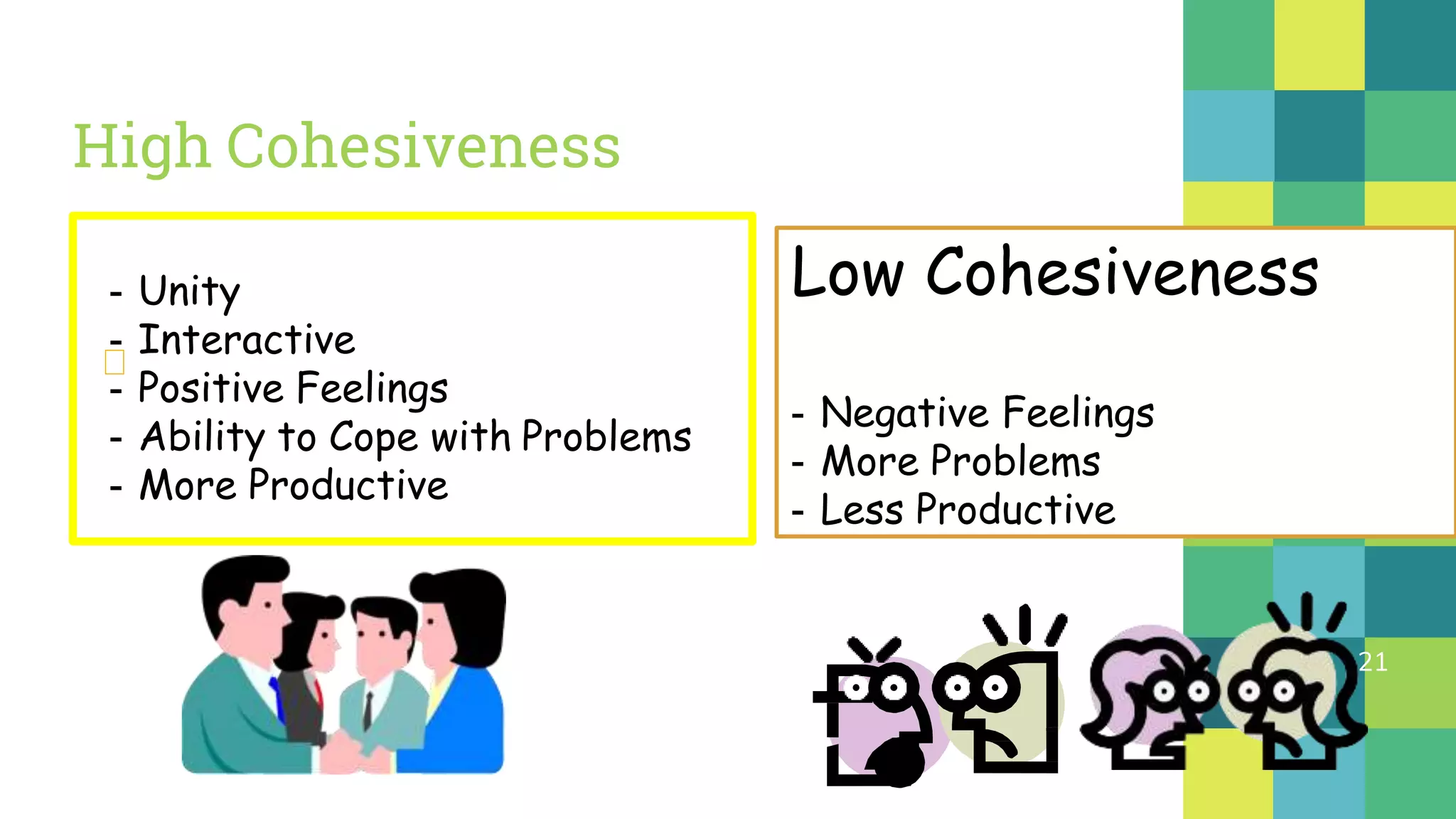 21
Low Cohesiveness
- Negative Feelings
- More Problems
- Less Productive
High Cohesiveness
- Unity
- Interactive
- Positive Feelings
- Ability to Cope with Problems
- More Productive
 