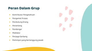 Peran Dalam Grup
● Kontributor Pengetahuan
● Pengamat Proses
● Pendukung Orang
● Penantang
● Pendengar
● Mediator
● Penjaga Gerbang
● Pemimpin yang bertanggung jawab
 