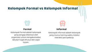 Formal
Kelompok Formal vs Kelompok Informal
Kelompok formal adalah kelompok
yang sengaja dibentuk oleh
organisasi untuk mengakomodasi
lakukan tugas khusus dan capai
tujuan.
Informal
Kelompok informal adalah kelompok
yang muncul seiring waktu melalui
interaksi para pekerja.
 