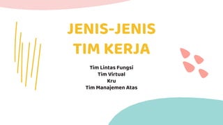 JENIS-JENIS
TIM KERJA
Tim Lintas Fungsi
Tim Virtual
Kru
Tim Manajemen Atas
 