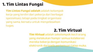 1. Tim Lintas Fungsi
Tim Lintas Fungsi adalah adalah kelompok
kerja yang terdiri dari pekerja dari berbagai
spesialisasi, tetapi pada tingkat organisasi
yang sama, bersatu untuk menyelesaikan
tugas.
2. Tim Virtual
Tim Virtual adalah sekelompok kecil orang
yang melakukan hampir semua kolaborasi
mereka bekerja dengan komunikasi
elektronik daripada pertemuan tatap muka.
 