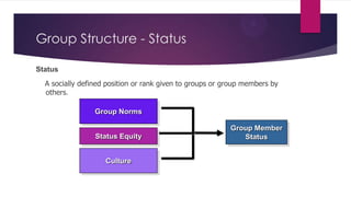 Group and teams, | PPTX