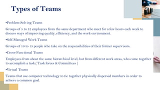 Types of Teams
•Problem-Solving Teams
Groups of 5 to 12 employees from the same department who meet for a few hours each week to
discuss ways of improving quality, efficiency, and the work environment.
•Self-Managed Work Teams
Groups of 10 to 15 people who take on the responsibilities of their former supervisors.
•Cross-Functional Teams
Employees from about the same hierarchical level, but from different work areas, who come together
to accomplish a task.( Task forces & Committees )
•Virtual Teams
Teams that use computer technology to tie together physically dispersed members in order to
achieve a common goal.
 