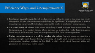 Understanding Unemployment: Theories and the Efficiency Wage Model ...