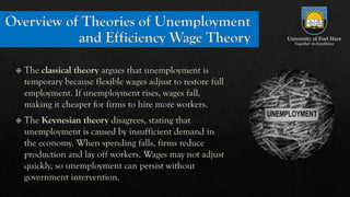 Understanding Unemployment: Theories and the Efficiency Wage Model ...