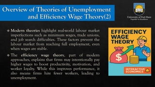 Understanding Unemployment: Theories and the Efficiency Wage Model ...