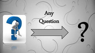 Any
Question
 